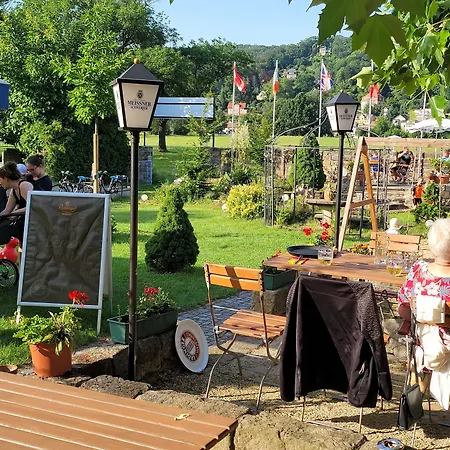 Alttolkewitzer Hof